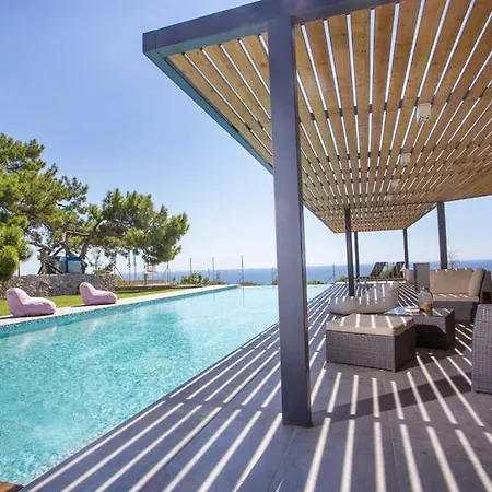 Rlm Prime Panoramic Kolymbia