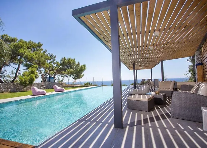 Rlm Prime Panoramic Kolymbia